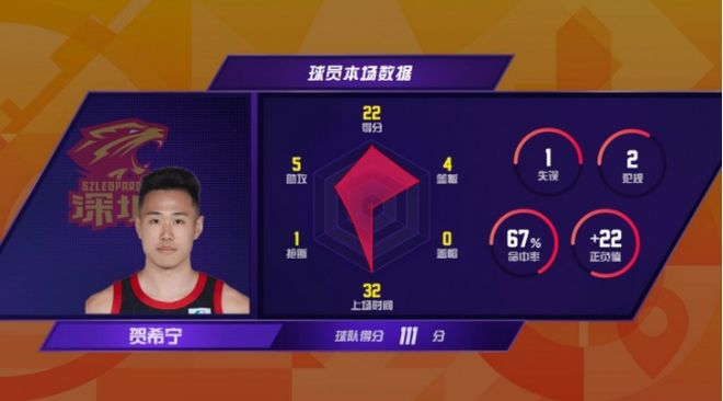 C罗换上定制金靴仍遭零封,葡萄牙闷平哥伦比亚获小组第二