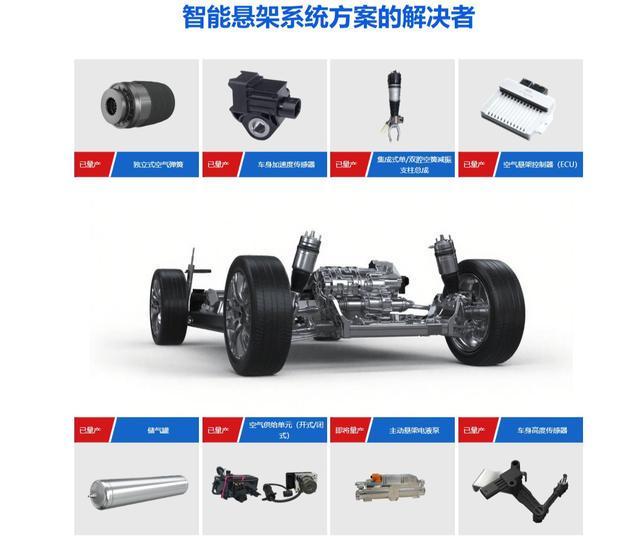 葡萄牙锋霸来了,他是米兰新核心?