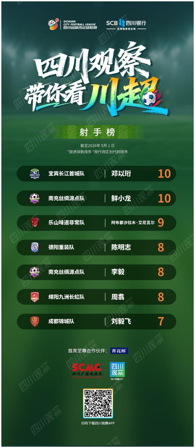 裁判又双标?劳塔罗违规庆祝未受处罚,依规应染红+缺战英格兰
